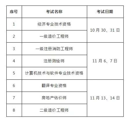 海南省造價工程師海南省造價工程師錢浩元的去向 第2張 海南省造價工程師海南省造價工程師錢浩元的去向 第2張