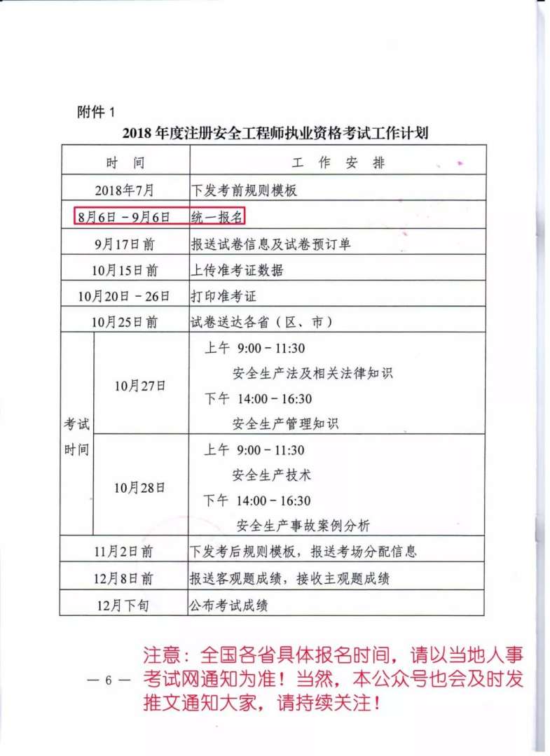 注冊安全工程師有幾本書注冊安全工程師一本通 第2張 注冊安全工程師有幾本書注冊安全工程師一本通 第2張