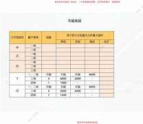 2021年消防工程師考試科目有哪些,2021年消防工程師考試科目 第1張 2021年消防工程師考試科目有哪些,2021年消防工程師考試科目 第1張