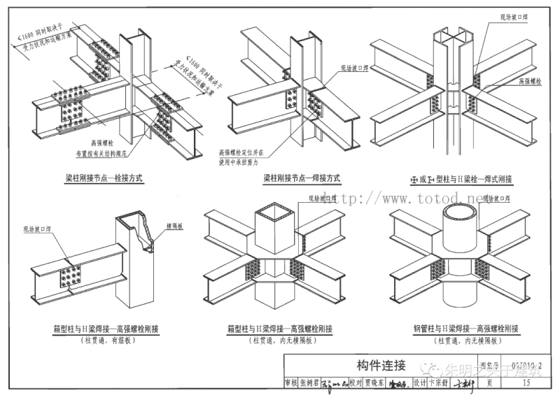 鋼結(jié)構(gòu)標準圖集05G511,鋼結(jié)構(gòu)標準圖集 第2張 鋼結(jié)構(gòu)標準圖集05G511,鋼結(jié)構(gòu)標準圖集 第2張