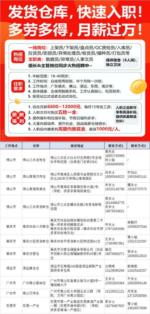 包含佛山汽車行業(yè)機(jī)械結(jié)構(gòu)工程師招聘的詞條  第1張