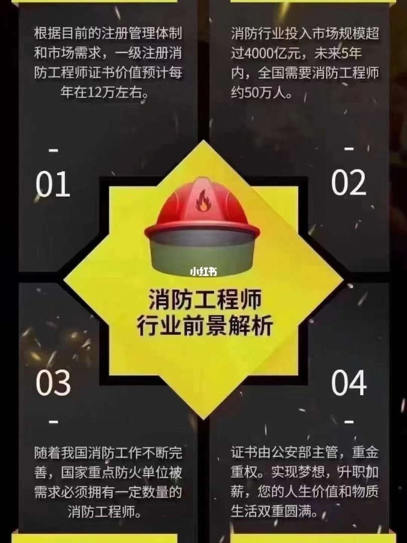 消防工程師過了后多長時(shí)間下證消防工程師過  第1張