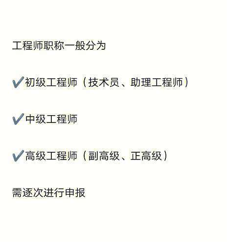 bim工程師可以評(píng)職稱嗎,bim工程師證書可以評(píng)職稱嗎  第1張