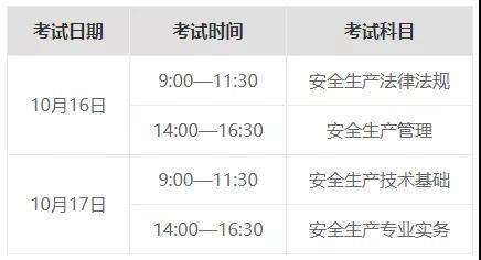 注冊(cè)安全工程師發(fā)展前景,注冊(cè)安全工程師發(fā)展前景怎么樣  第2張