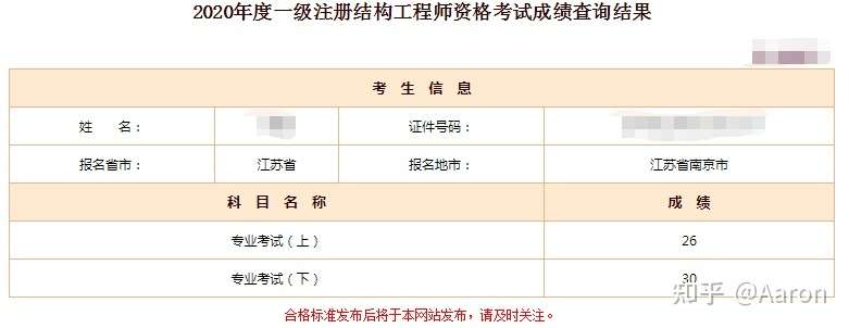 結構工程師期刊投稿難度結構工程師雜志官網 第1張 結構工程師期刊投稿難度結構工程師雜志官網 第1張