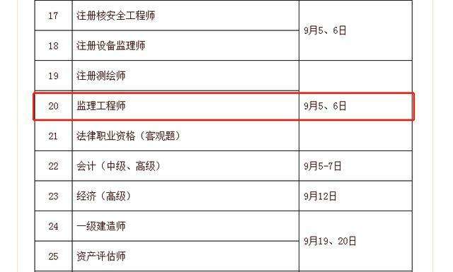 監(jiān)理工程師各科目的考試時間安排監(jiān)理工程師各科目的考試時間  第1張