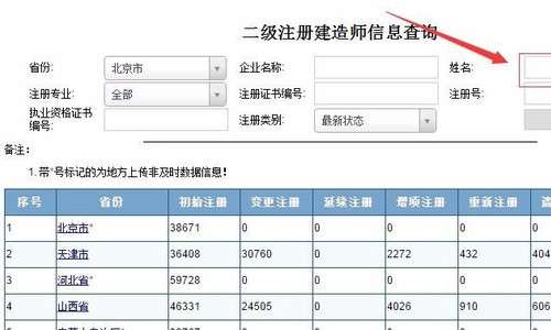 2021陜西二級建造師報名入口,陜西二級建造師報名入口  第2張