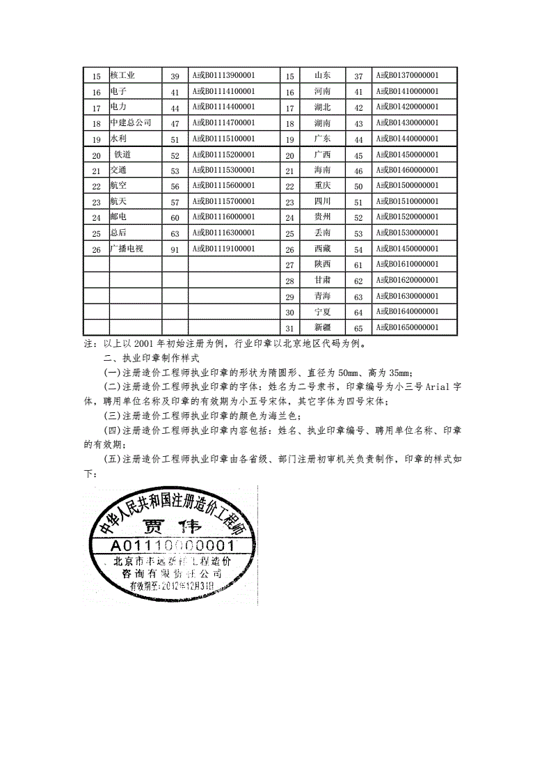 注冊結構工程師印章如何取注冊結構工程師印章如何取出 第2張 注冊結構工程師印章如何取注冊結構工程師印章如何取出 第2張