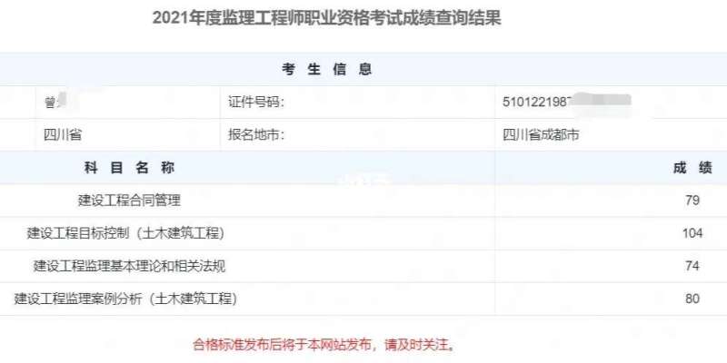 監理工程師成績查詢時間 2023監理工程師成績查詢時間  第1張