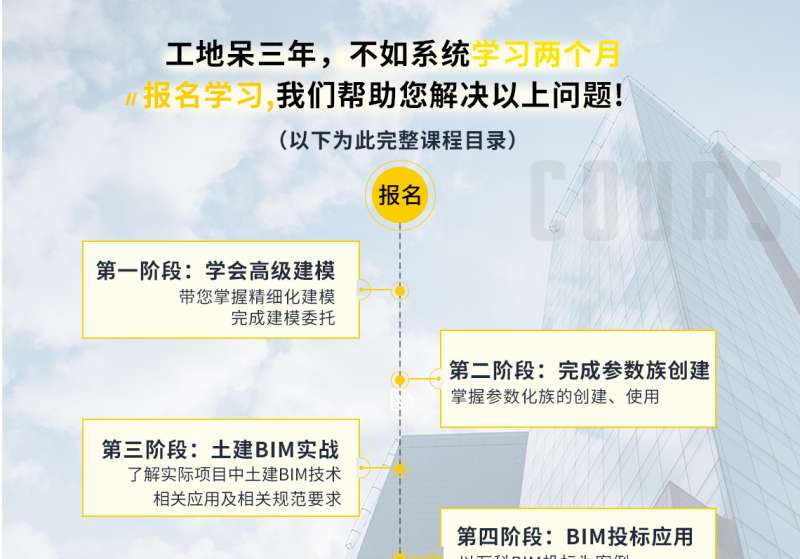 bim工程師專業技能培訓教材,學習bim工程師基礎知識 第1張 bim工程師專業技能培訓教材,學習bim工程師基礎知識 第1張