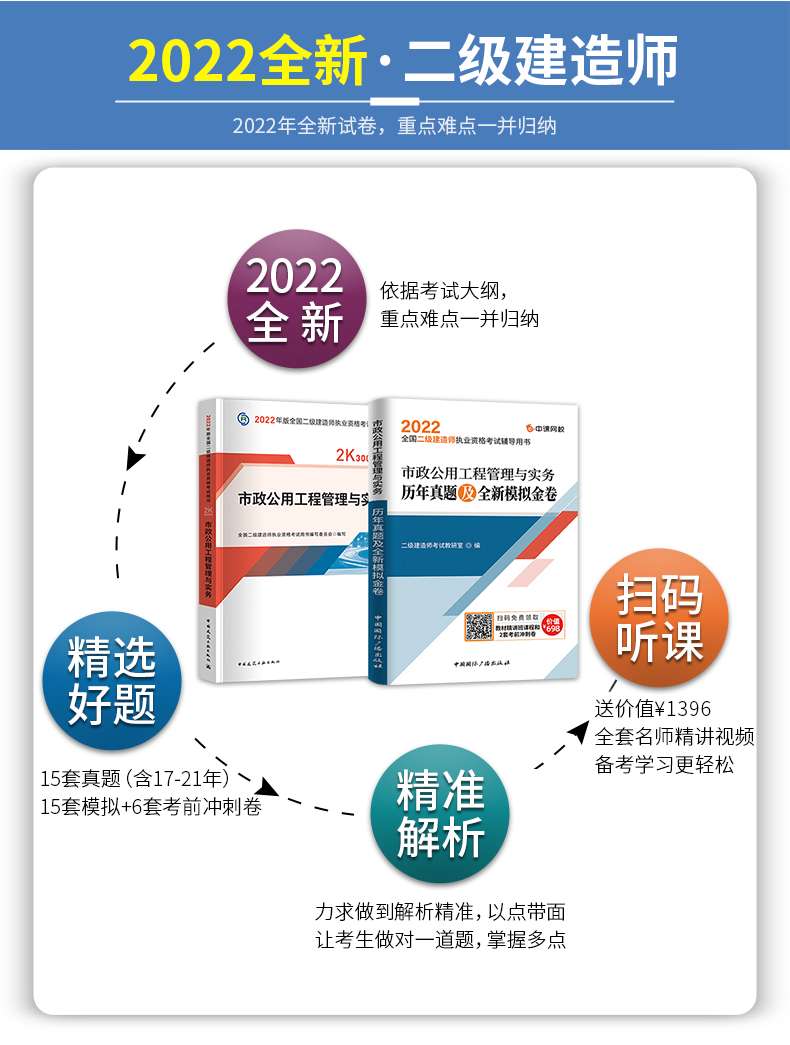 二級建造師市政實務試題庫免費免費答案,二級建造師市政實務試題  第2張