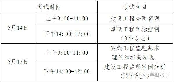 河北2020年監理工程師電子證書河北監理工程師準考證打印 第1張 河北2020年監理工程師電子證書河北監理工程師準考證打印 第1張