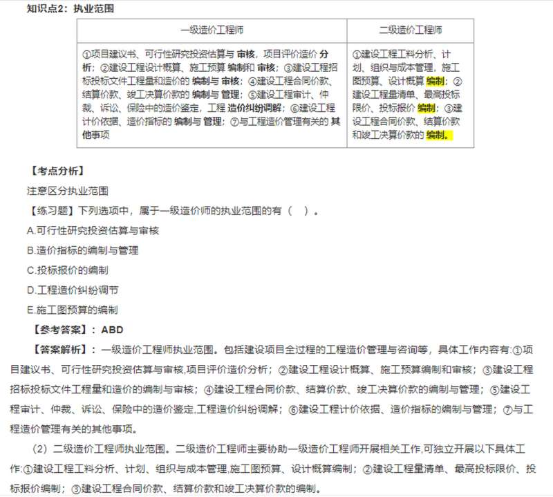 造價工程師考試難度怎么樣,造價工程師考試知識點(diǎn)  第1張