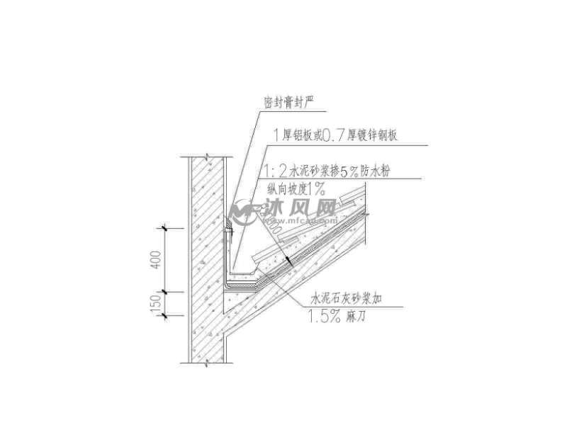 坡屋頂天溝施工方法,坡屋頂天溝 第1張 坡屋頂天溝施工方法,坡屋頂天溝 第1張