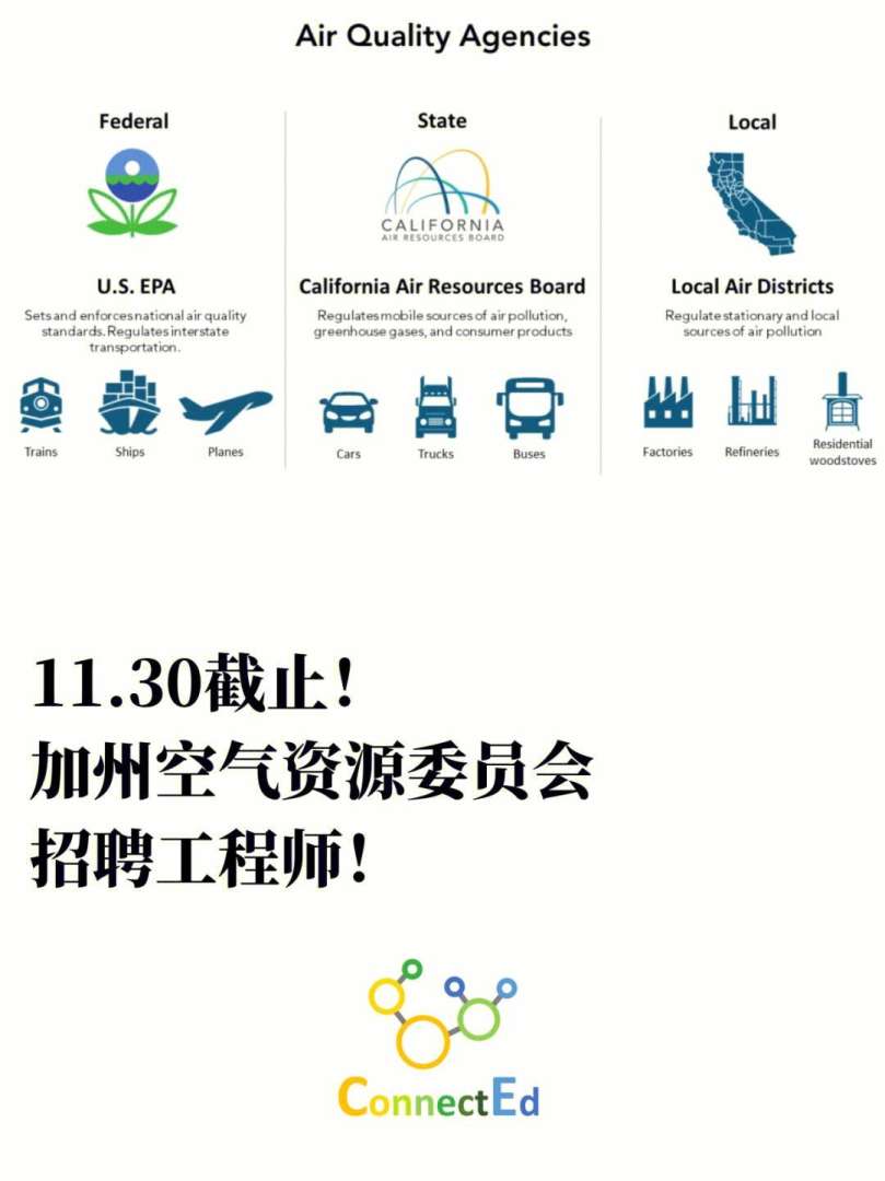 手表結構工程師招聘最新信息手表結構工程師招聘 第1張 手表結構工程師招聘最新信息手表結構工程師招聘 第1張