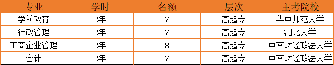 消防工程師證,消防工程師證報(bào)考官網(wǎng) 第1張 消防工程師證,消防工程師證報(bào)考官網(wǎng) 第1張