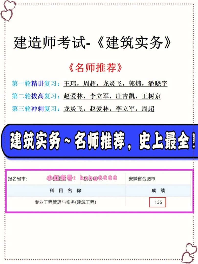2018年一級建造師建筑實務真題2018年一級建造師建筑實務真題及答案解析  第1張