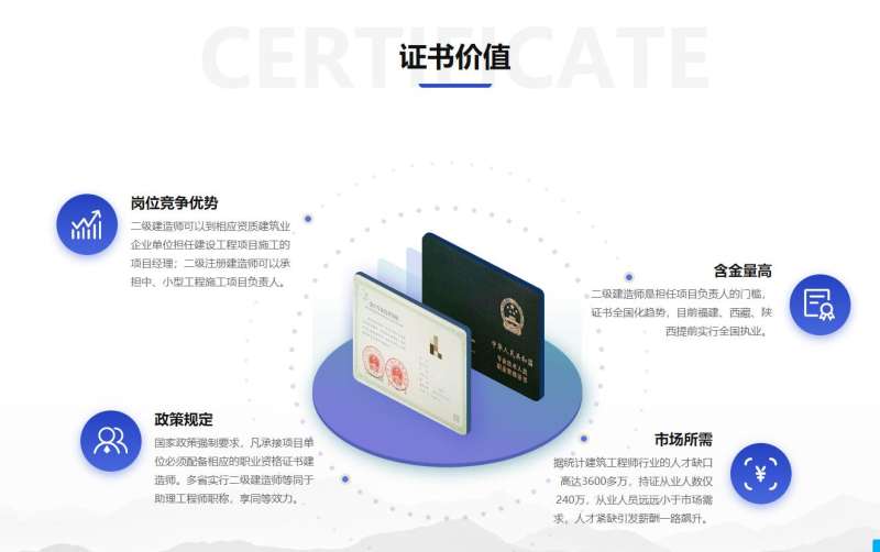 蘇州二級建造師繼續教育培訓,蘇州二級建造師培訓班  第2張