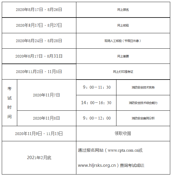 云南二級消防工程師準考證,云南省二級消防工程師報名時間2021考試時間  第1張