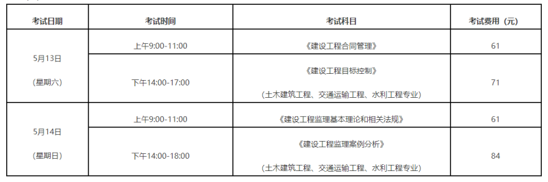 山東監理工程師準考證打印官網山東監理工程師準考證  第2張