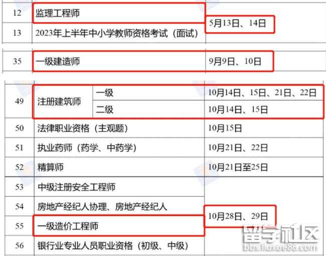 一級建造師的報名時間和考試時間一級建造師報名時間2020報名時間  第2張