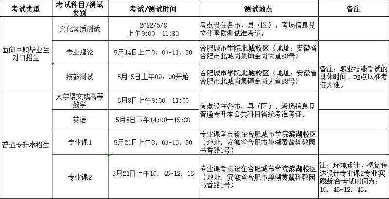 浙江二級建造師準考證在哪里打印浙江二級建造師準考證打印地點  第1張