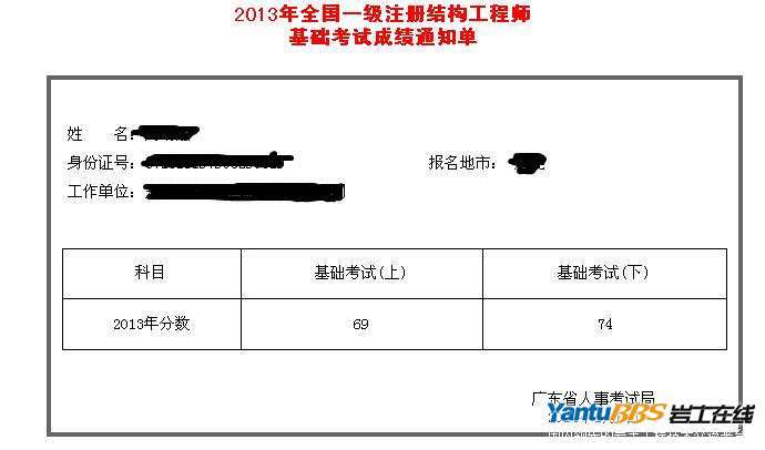 巖土高級工程師職稱有什么用高級巖土工程師年薪多少  第2張