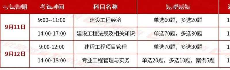 一級建造師增項報名資格證書號是什么,一級建造師增項報名  第2張