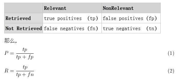 造價工程師決策樹,決策樹在造價管理的哪一章  第1張