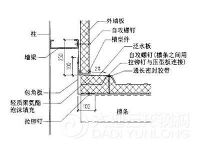 鋼構cad3.3,鋼構cAD批量腹桿展開  第2張