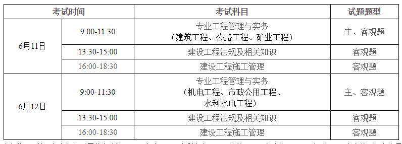 二級建造師考試報名網,二級建造師考試報名網址是什么  第2張