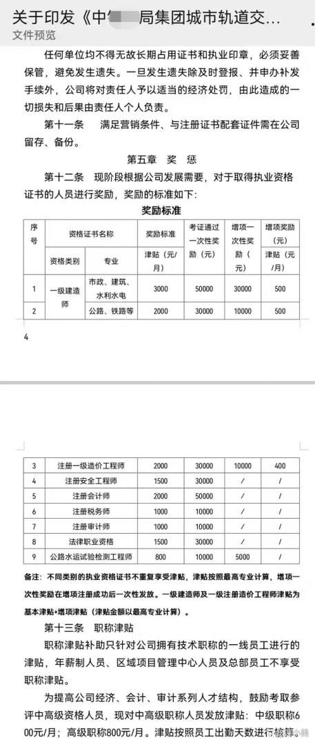 一級建造師的工資待遇一級建造師工資待遇如何  第1張