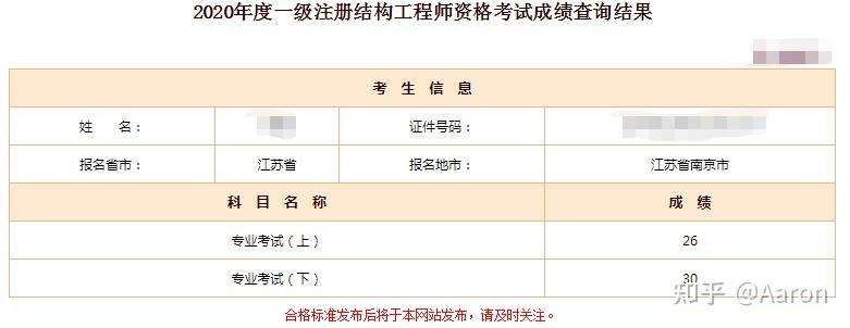 結(jié)構(gòu)工程師困局,結(jié)構(gòu)工程師有前途嗎  第2張