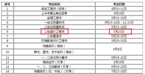 二級造價工程師考試時間2023二級造價工程師考試時間  第1張