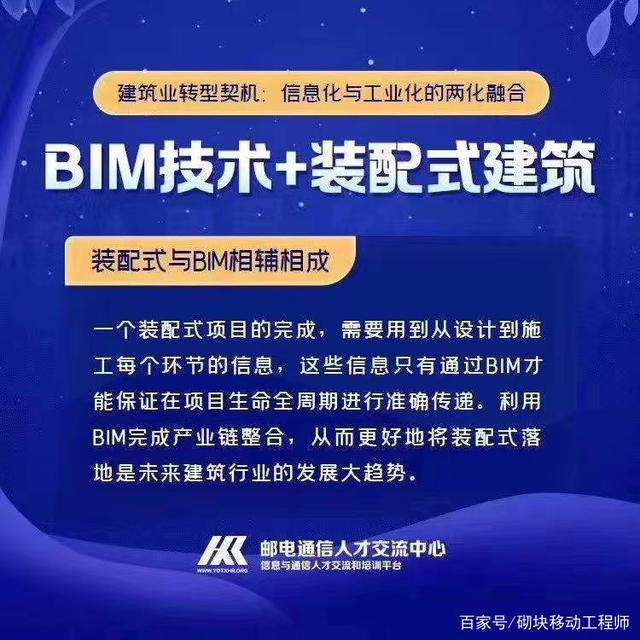 市政bim工程師薪資,市政bim工程師薪資待遇  第2張