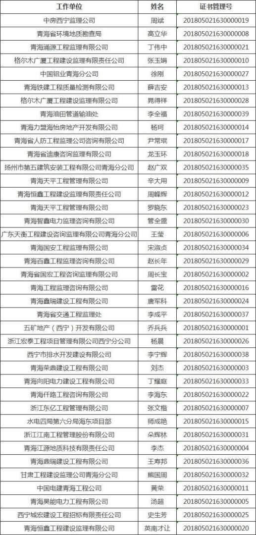 監理工程師教務公告監理工程師繼續教育平臺  第1張