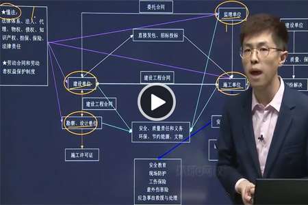 廣西二級(jí)建造師證書(shū)查詢(xún)官網(wǎng),廣西二級(jí)建造師證書(shū)查詢(xún)  第2張