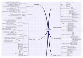 一級建造師如何復習,一級建造師怎么備考比較好  第1張