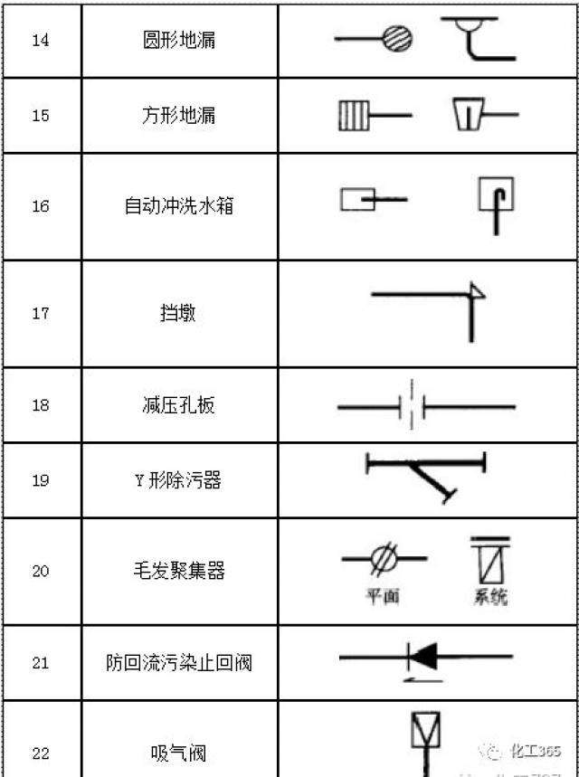 cad圖紙集cad圖紙集怎么批量打印 第1張 cad圖紙集cad圖紙集怎么批量打印 第1張