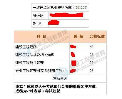 中國有多少一級建造師中國有多少一級注冊建造師  第1張
