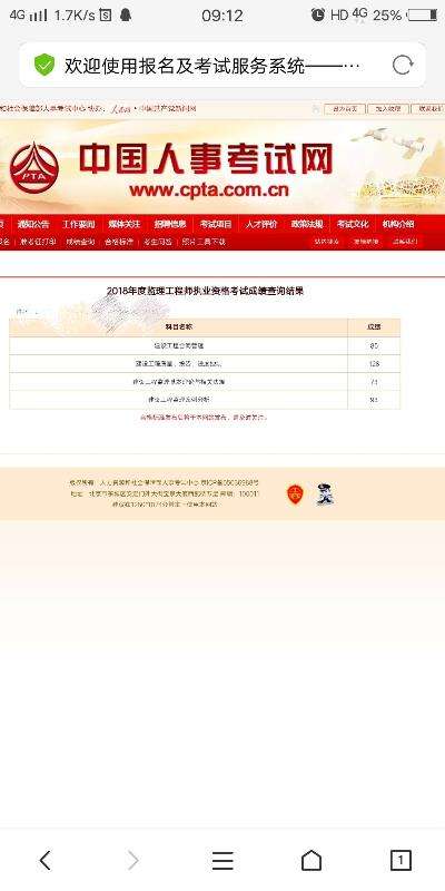 湖南監(jiān)理工程師成績(jī)查詢時(shí)間湖南監(jiān)理工程師成績(jī)查詢時(shí)間  第2張