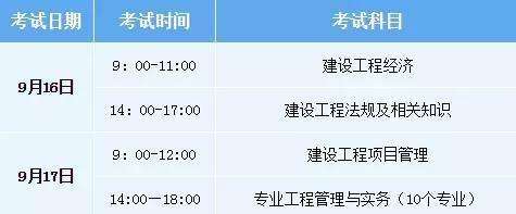 一級建造師報考條件報名時間,一級建造師報考條件2021報名時間  第1張