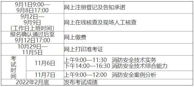 黑龍江結(jié)構(gòu)工程師準(zhǔn)考證打印,黑龍江結(jié)構(gòu)工程師準(zhǔn)考證打印時(shí)間  第2張