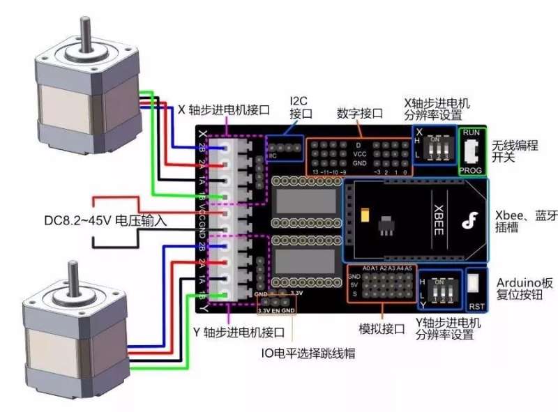 電機控制器結(jié)構(gòu)工程師,電機控制器結(jié)構(gòu)工程師待遇  第1張