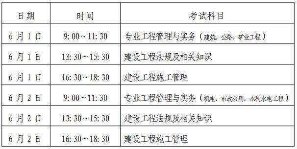 二級建造師建筑科目是什么二級建造師建筑科目 第2張 二級建造師建筑科目是什么二級建造師建筑科目 第2張
