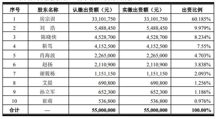 中興結構設計工程師怎么樣,中興結構工程師好嗎  第1張