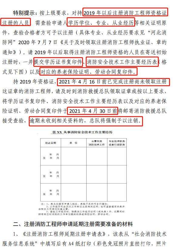 一級消防工程師為什么沒人要,一級消防工程師為什么有價無市  第1張