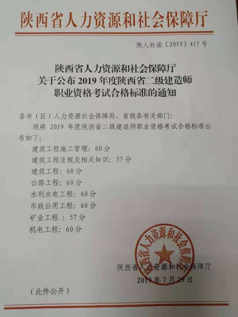 寧夏二級建造師成績查詢入口,寧夏二級建造師分數查詢  第1張