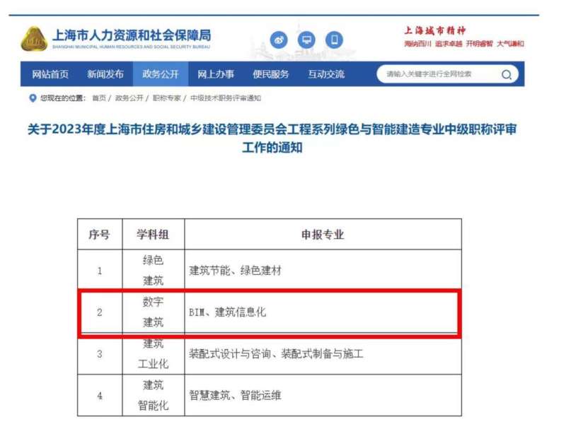 bim工程師證書在施工單位有用嗎bim工程師簽發單位  第2張