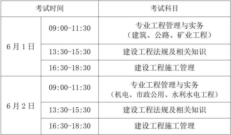 二級建造師考試科目書籍,二級建造師考試用書二級建造師教材 第2張 二級建造師考試科目書籍,二級建造師考試用書二級建造師教材 第2張